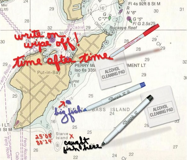 Rewritable Charts